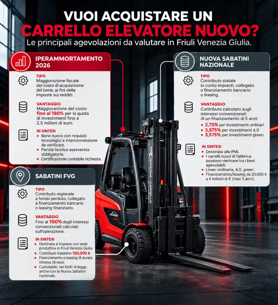 infografica incentivi carrelli 2026 copia